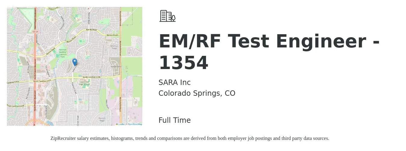 SARA Inc job posting for a EM/RF Test Engineer - 1354 in Colorado Springs, CO with a salary of $100,200 to $142,200 Yearly with a map of Colorado Springs location.