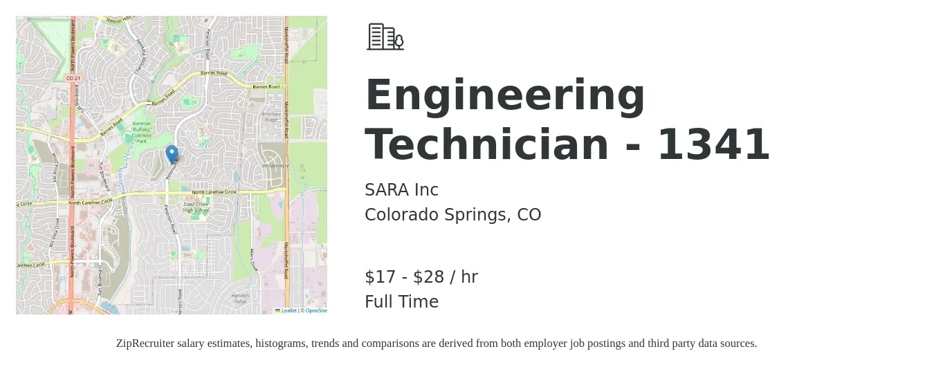SARA Inc job posting for a Engineering Technician - 1341 in Colorado Springs, CO with a salary of $18 to $30 Hourly with a map of Colorado Springs location.