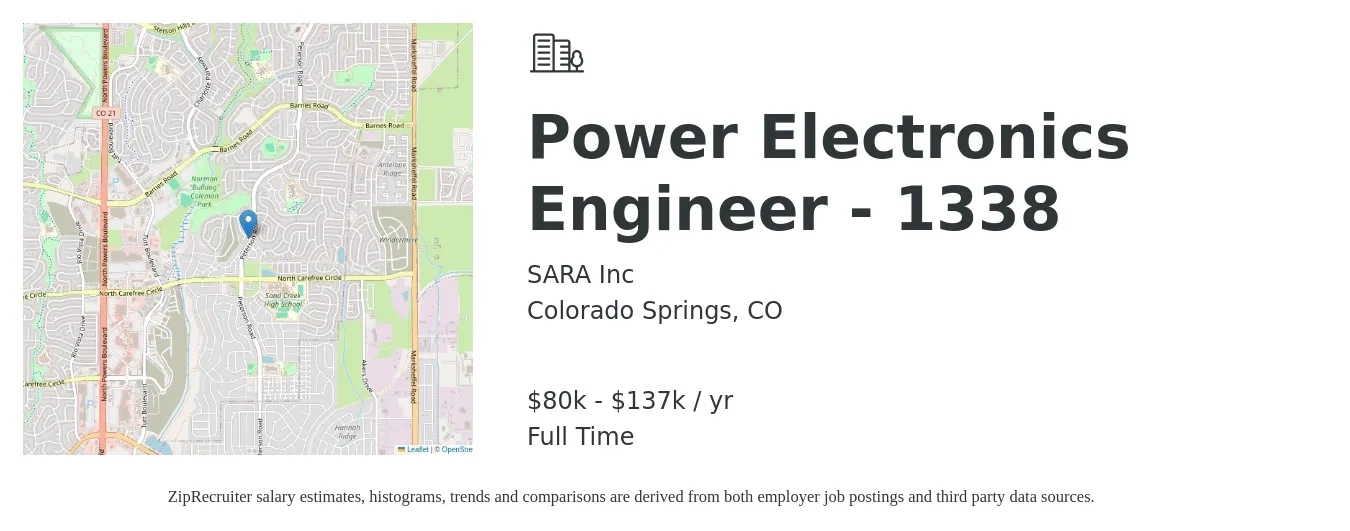 SARA Inc job posting for a Power Electronics Engineer - 1338 in Colorado Springs, CO with a salary of $80,000 to $137,000 Yearly with a map of Colorado Springs location.