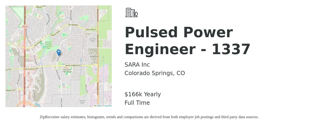 SARA Inc job posting for a Pulsed Power Engineer - 1337 in Colorado Springs, CO with a salary of $166,000 Yearly with a map of Colorado Springs location.