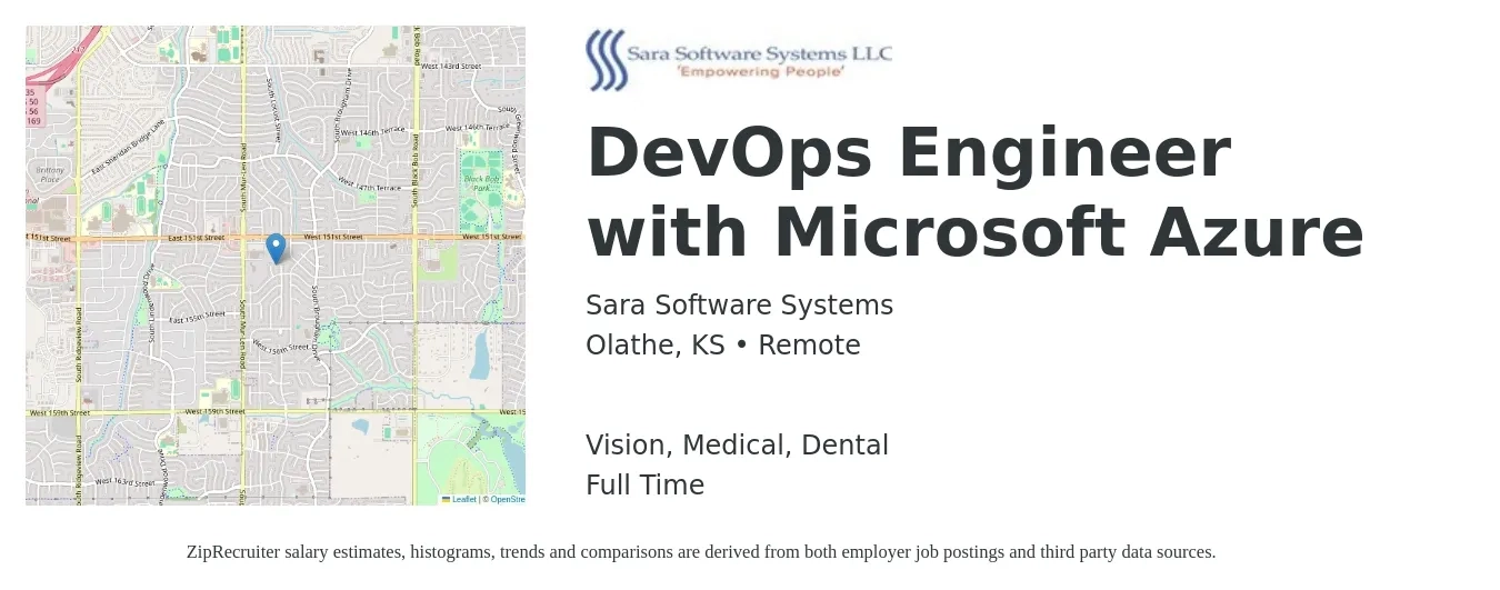 Sara Software Systems job posting for a DevOps Engineer with Microsoft Azure in Olathe, KS with a salary of $51 to $70 Hourly and benefits including dental, medical, pto, and vision with a map of Olathe location.