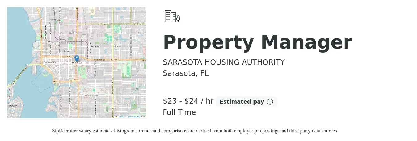 SARASOTA HOUSING AUTHORITY job posting for a Property Manager in Sarasota, FL with a salary of $24 to $26 Hourly with a map of Sarasota location.