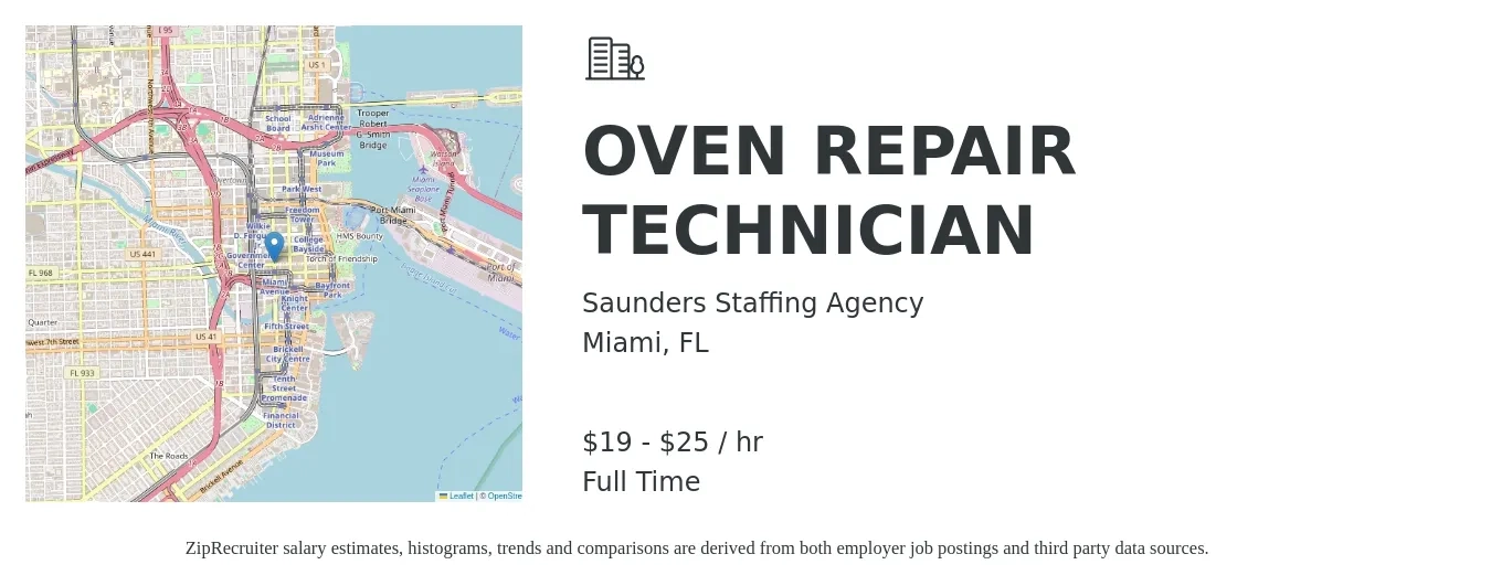 Saunders Staffing Agency job posting for a OVEN REPAIR TECHNICIAN in Miami, FL with a salary of $20 to $27 Hourly with a map of Miami location.