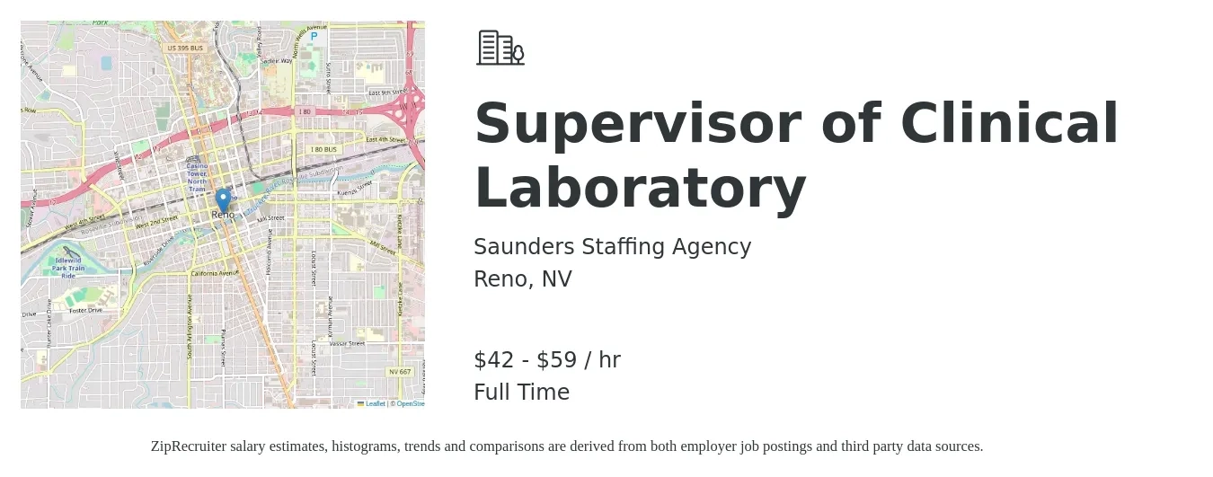 Saunders Staffing Agency job posting for a Supervisor of Clinical Laboratory in Reno, NV with a salary of $44 to $61 Hourly with a map of Reno location.