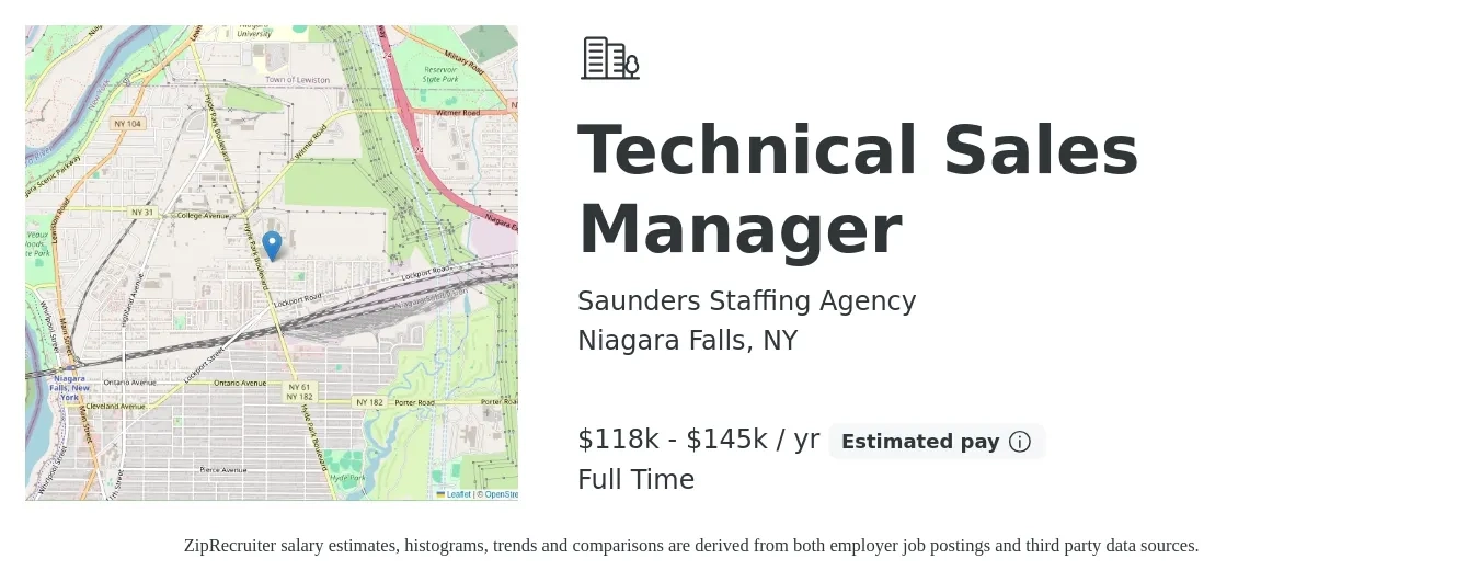 Saunders Staffing Agency job posting for a Technical Sales Manager in Niagara Falls, NY with a salary of $83,800 to $111,600 Yearly with a map of Niagara Falls location.