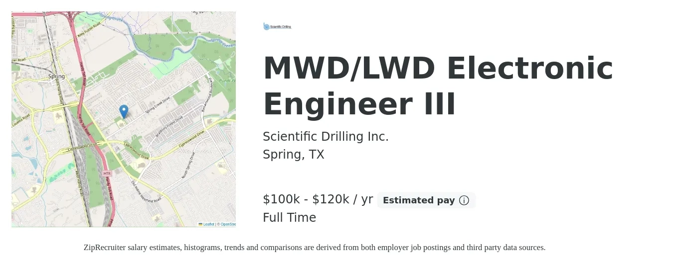 Scientific Drilling Inc. job posting for a MWD/LWD Electronic Engineer III in Spring, TX with a salary of $100,000 to $120,000 Yearly with a map of Spring location.