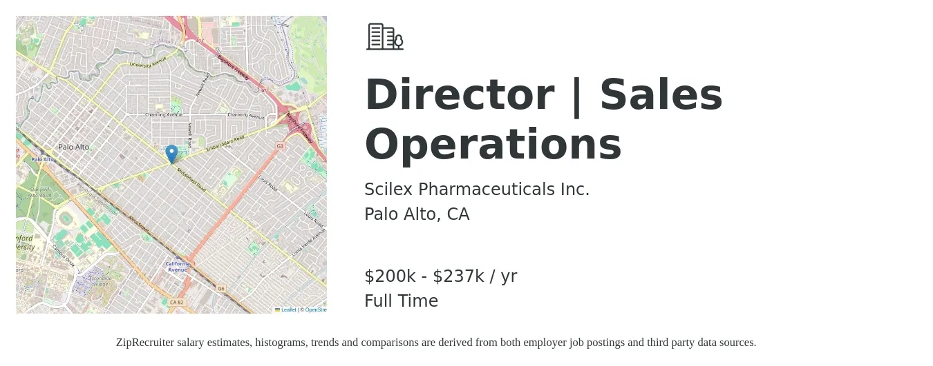 Scilex Pharmaceuticals Inc. job posting for a Director | Sales Operations in Palo Alto, CA with a salary of $200,000 to $237,000 Yearly with a map of Palo Alto location.
