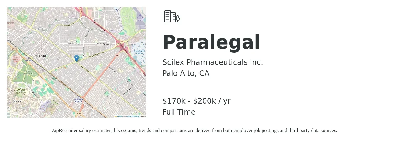 Scilex Pharmaceuticals Inc. job posting for a Paralegal in Palo Alto, CA with a salary of $170,000 to $200,000 Yearly with a map of Palo Alto location.