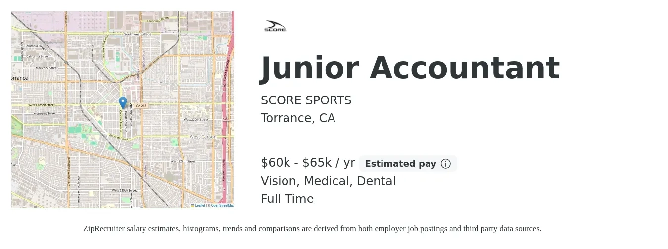 SCORE SPORTS job posting for a Junior Accountant in Torrance, CA with a salary of $60,000 to $65,000 Yearly and benefits including dental, life_insurance, medical, pto, retirement, and vision with a map of Torrance location.