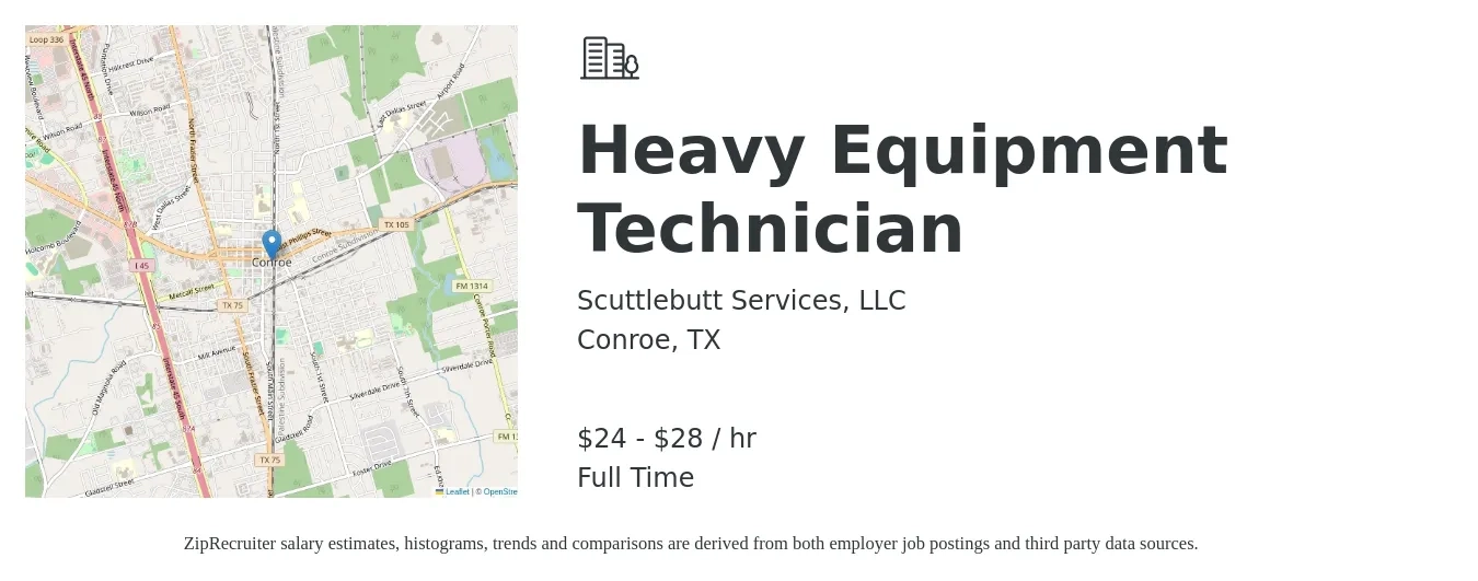 Scuttlebutt Services, LLC job posting for a Heavy Equipment Technician in Conroe, TX with a salary of $25 to $30 Hourly with a map of Conroe location.