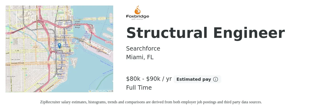 Searchforce job posting for a Structural Engineer in Miami, FL with a salary of $80,000 to $90,000 Yearly with a map of Miami location.