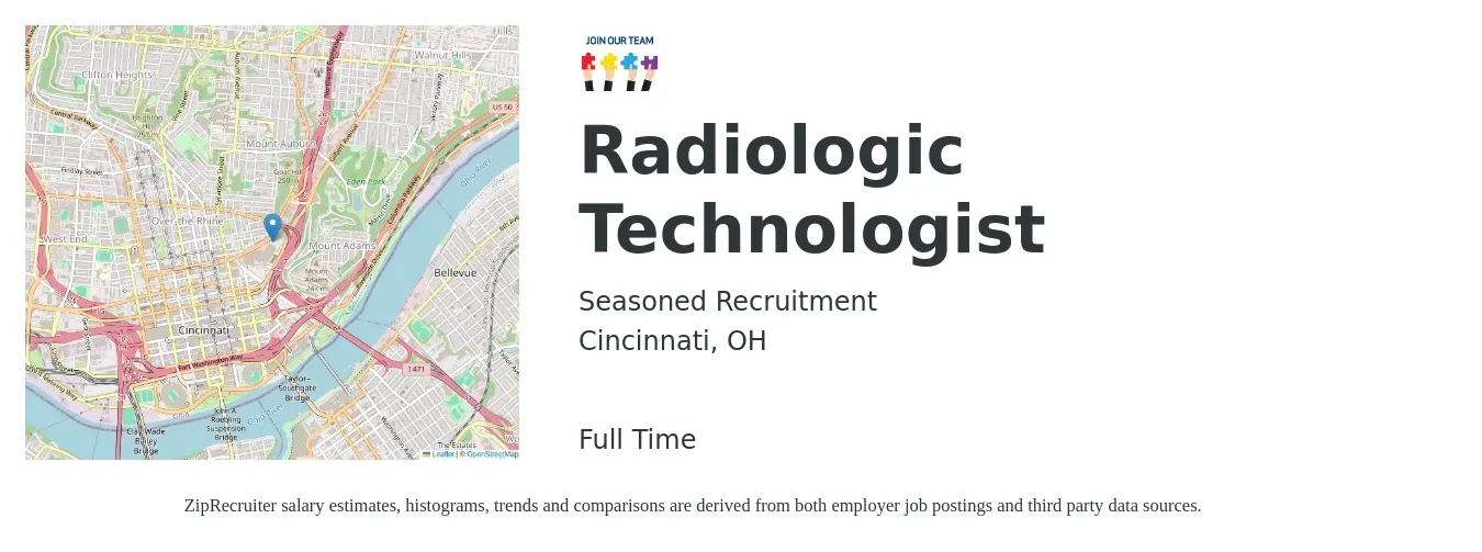 Seasoned Recruitment job posting for a Radiologic Technologist in Cincinnati, OH with a salary of $1,150 to $2,390 Weekly with a map of Cincinnati location.