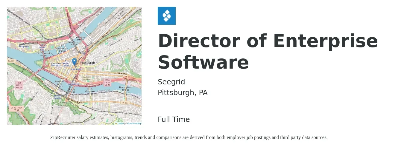 Seegrid job posting for a Director of Enterprise Software in Pittsburgh, PA with a salary of $233,200 Yearly with a map of Pittsburgh location.