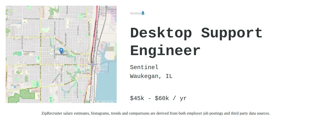Sentinel job posting for a Desktop Support Engineer in Waukegan, IL with a salary of $45,000 to $60,000 Annually and benefits including Medical, Vision, Dental, PTO, Life, and Retirement with a map of Waukegan location.