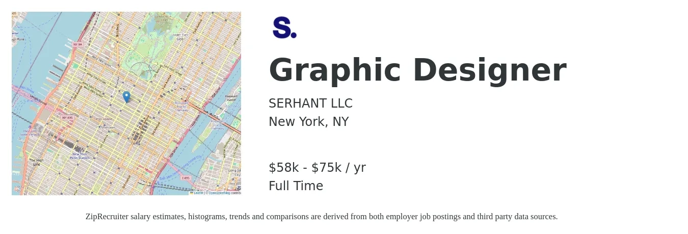 SERHANT LLC job posting for a Graphic Designer in New York, NY with a salary of $58,500 to $75,000 Yearly with a map of New York location.