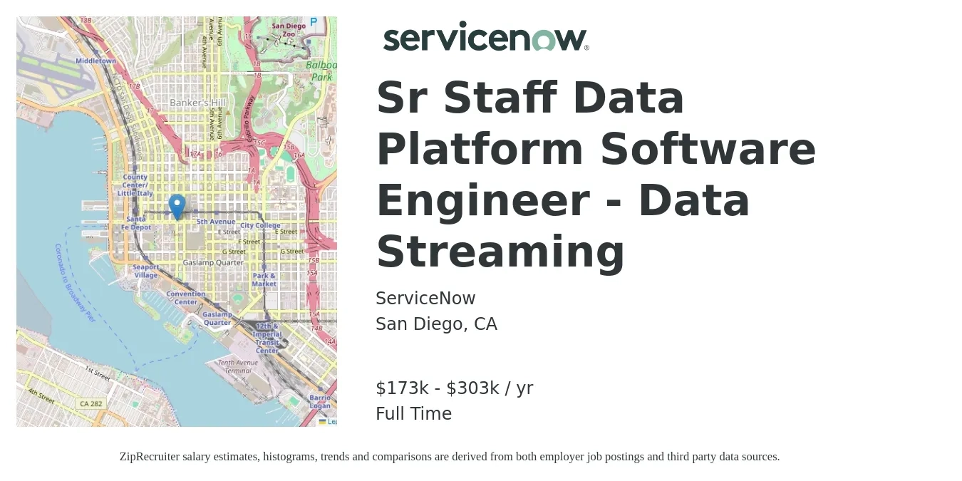ServiceNow job posting for a Sr Staff Data Platform Software Engineer - Data Streaming in San Diego, CA with a salary of $173,400 to $303,600 Yearly with a map of San Diego location.