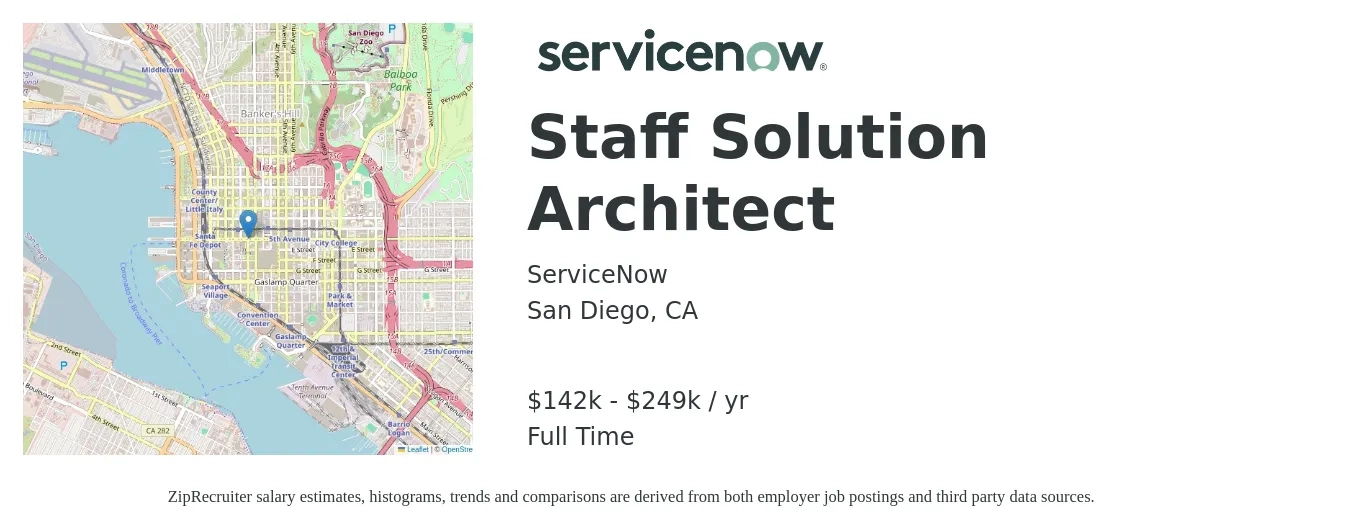 ServiceNow job posting for a Staff Solution Architect in San Diego, CA with a salary of $142,700 to $249,800 Yearly with a map of San Diego location.