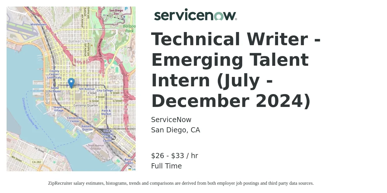 ServiceNow job posting for a Technical Writer - Emerging Talent Intern (July - December 2024) in San Diego, CA with a salary of $28 to $35 Hourly with a map of San Diego location.