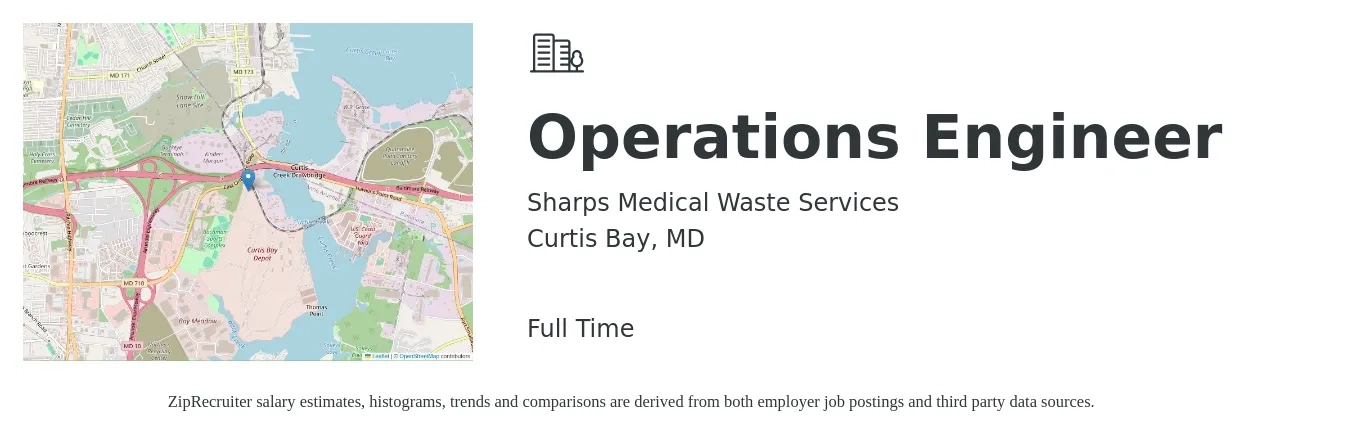 Sharps Medical Waste Services job posting for a Operations Engineer in Curtis Bay, MD with a salary of $68,300 to $92,400 Yearly with a map of Curtis Bay location.