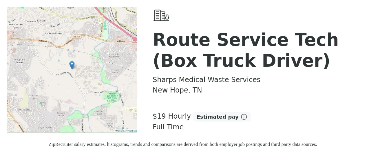 Sharps Medical Waste Services job posting for a Route Service Tech (Box Truck Driver) in New Hope, TN with a salary of $20 Hourly with a map of New Hope location.