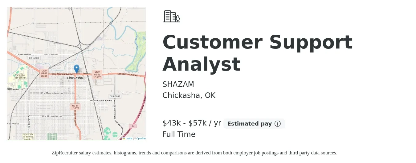 SHAZAM job posting for a Customer Support Analyst in Chickasha, OK with a salary of $43,200 to $57,000 Yearly with a map of Chickasha location.