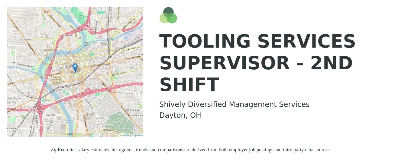 Shively Diversified Management Services job posting for a Tooling Services Supervisor - 2nd Shift in Dayton, OH with a salary of $66,500 to $89,300 Yearly with a map of Dayton location.