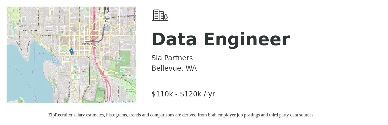 Sia Partners job posting for a Data Engineer in Bellevue, WA with a salary of $94,500 to $122,000 Yearly with a map of Bellevue location.
