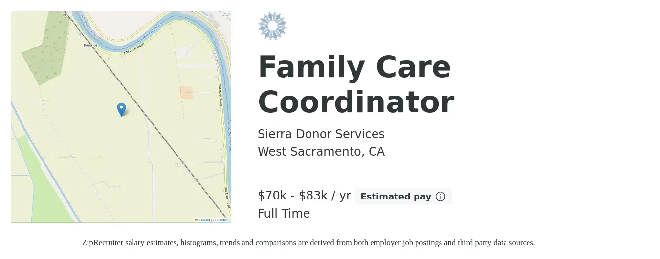 Sierra Donor Services job posting for a Family Care Coordinator in West Sacramento, CA with a salary of $70,000 to $83,200 Yearly with a map of West Sacramento location.