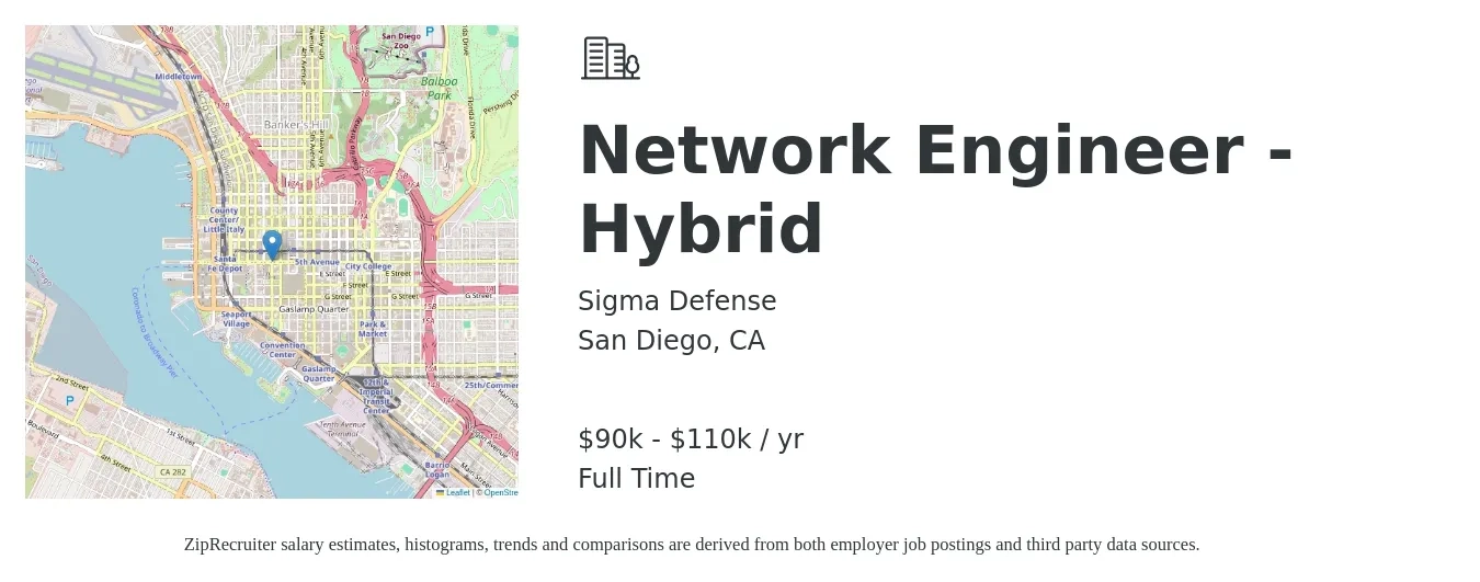 Sigma Defense job posting for a Network Engineer - Hybrid in San Diego, CA with a salary of $90,000 to $110,000 Yearly with a map of San Diego location.