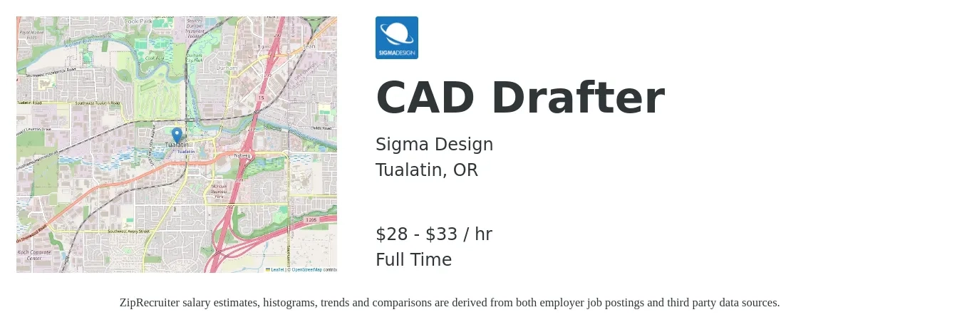 Sigma Design job posting for a CAD Drafter in Tualatin, OR with a salary of $30 to $35 Hourly with a map of Tualatin location.