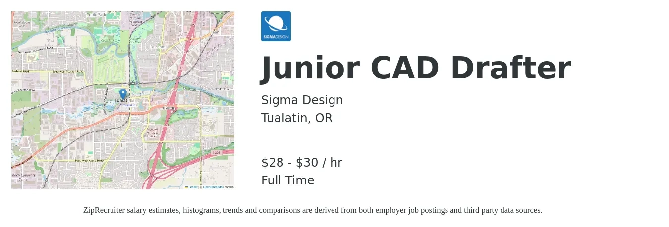 Sigma Design job posting for a Junior CAD Drafter in Tualatin, OR with a salary of $30 to $32 Hourly with a map of Tualatin location.