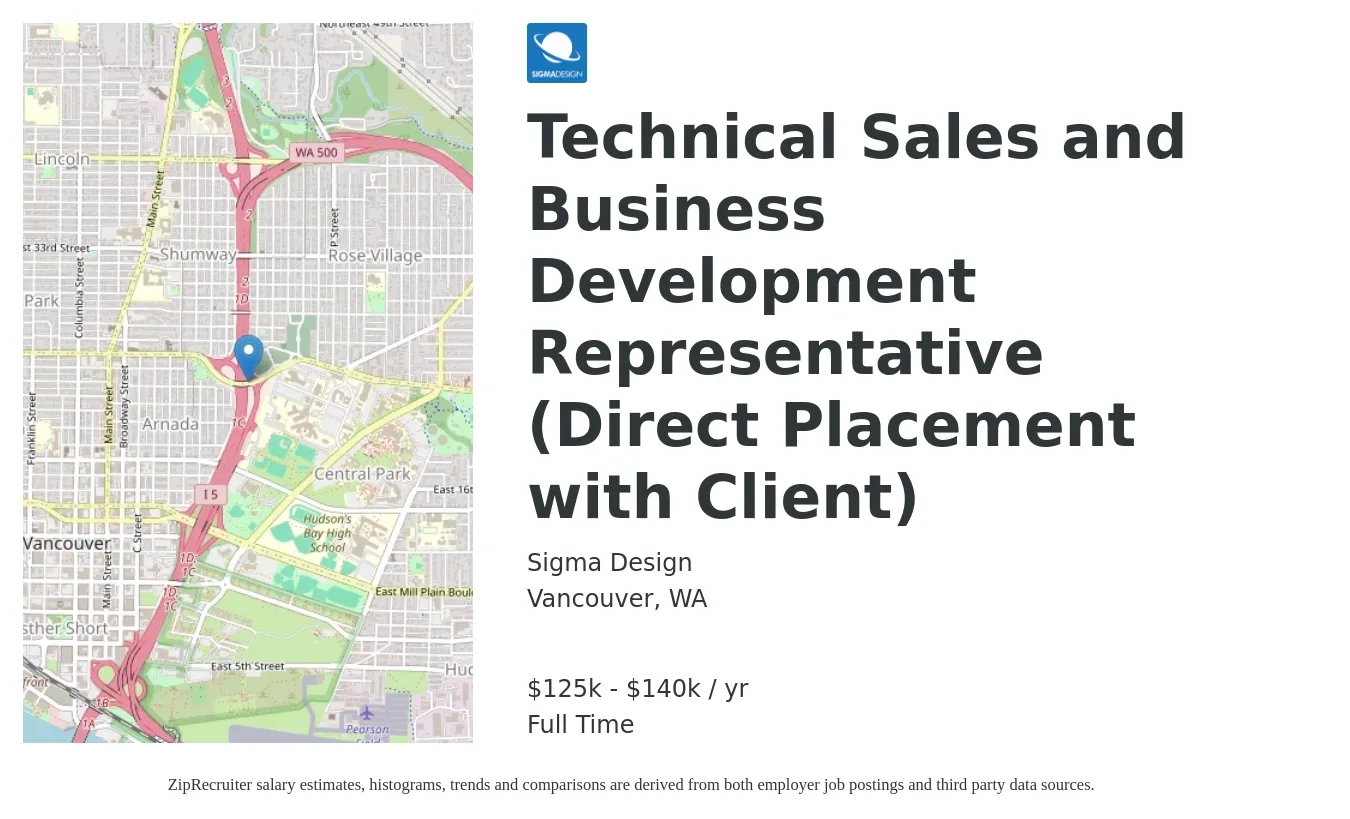 Sigma Design job posting for a Technical Sales and Business Development Representative (Direct Placement with Client) in Vancouver, WA with a salary of $125,000 to $140,000 Yearly with a map of Vancouver location.