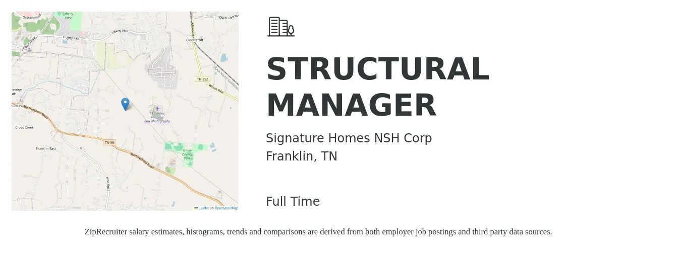 Signature Homes NSH Corp job posting for a STRUCTURAL MANAGER in Franklin, TN with a salary of $77,100 to $109,000 Yearly with a map of Franklin location.