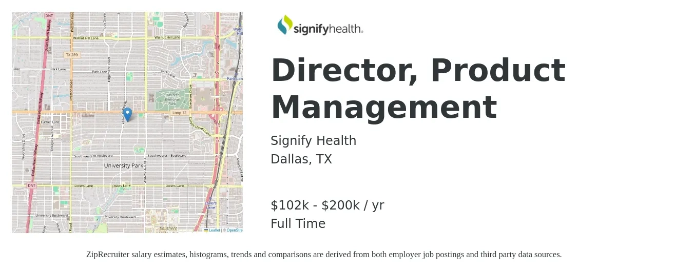 Signify Health job posting for a Director, Product Management in Dallas, TX with a salary of $142,400 to $257,500 Yearly with a map of Dallas location.