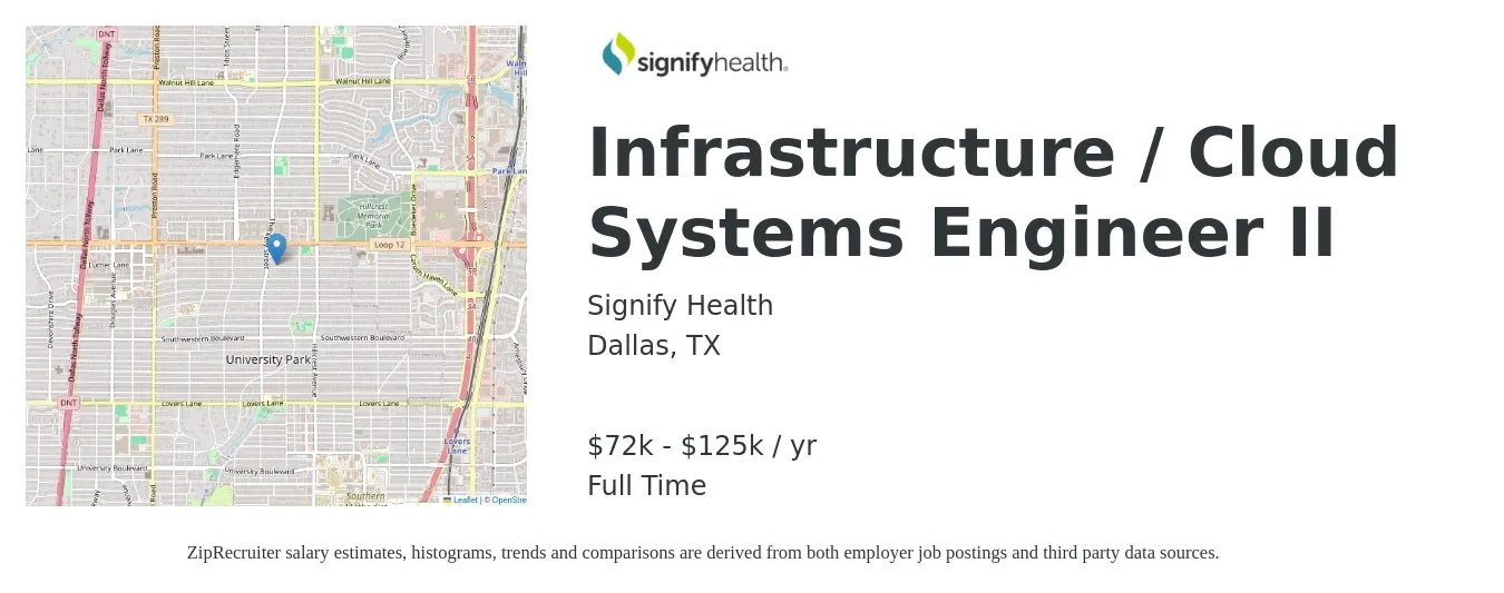 Signify Health job posting for a Infrastructure / Cloud Systems Engineer II in Dallas, TX with a salary of $72,100 to $125,600 Yearly with a map of Dallas location.