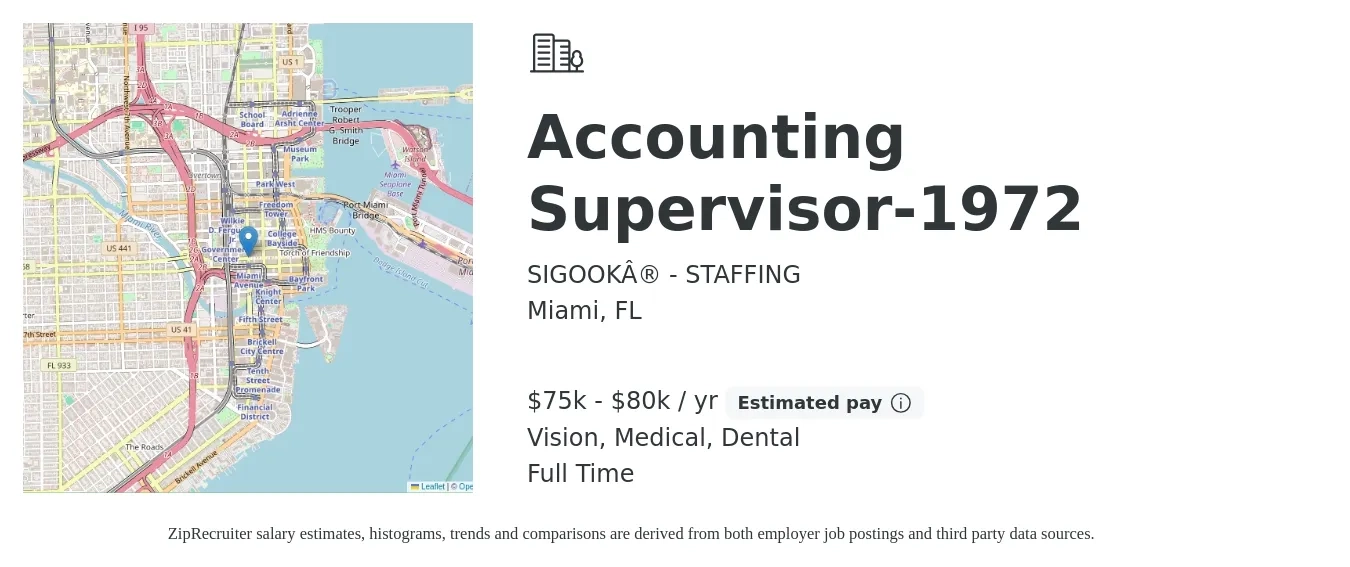 SIGOOK® - STAFFING job posting for a Accounting Supervisor-1972 in Miami, FL with a salary of $75,000 to $80,000 Yearly with a map of Miami location.