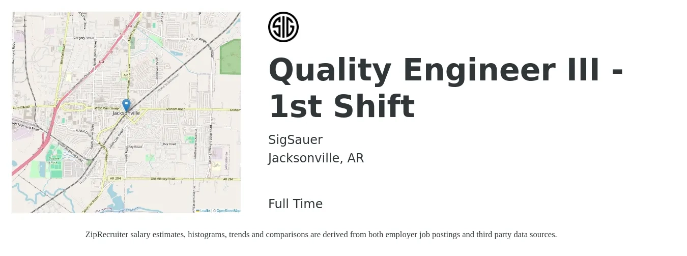 SigSauer job posting for a Quality Engineer III - 1st Shift in Jacksonville, AR with a salary of $64,200 to $82,900 Yearly with a map of Jacksonville location.