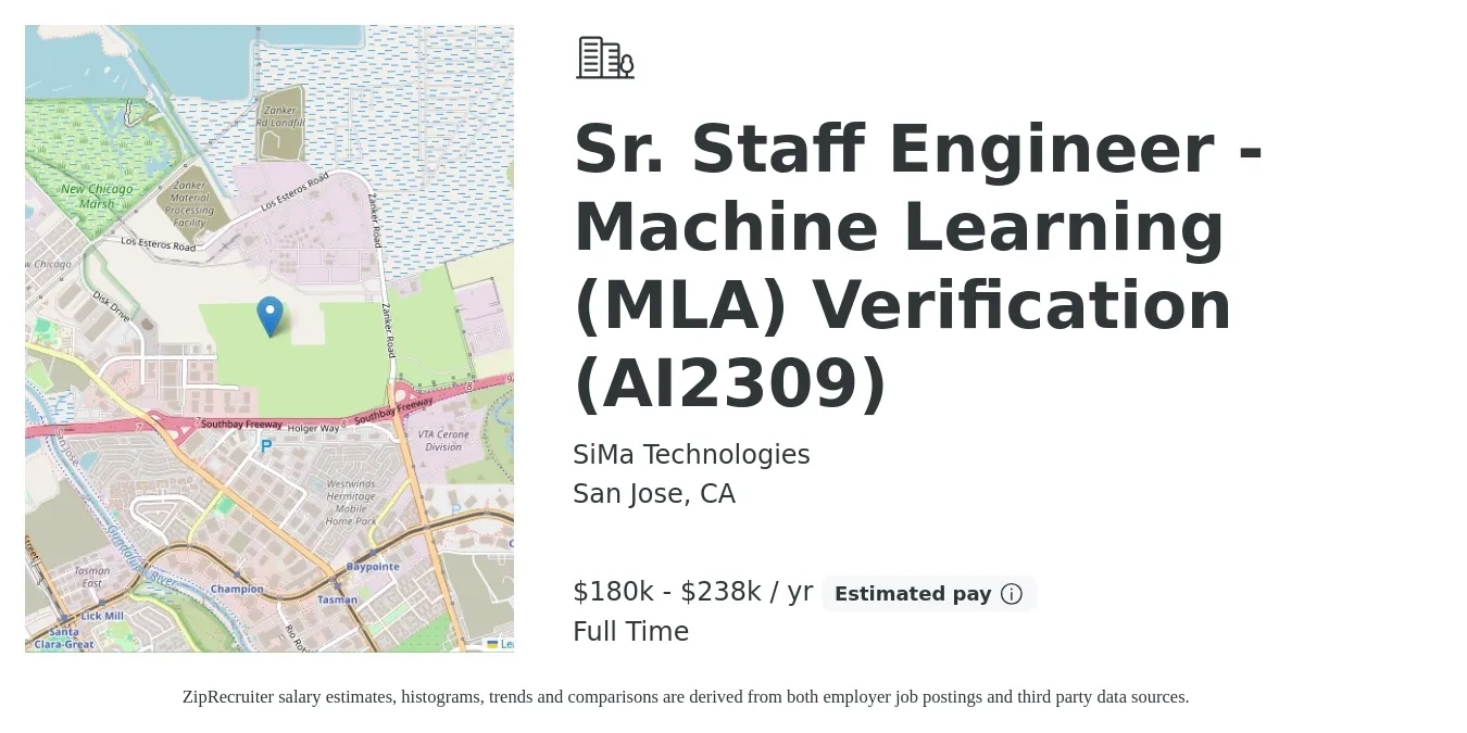 SiMa Technologies job posting for a Sr. Staff Engineer - Machine Learning (MLA) Verification (AI2309) in San Jose, CA with a salary of $180,000 to $238,000 Yearly with a map of San Jose location.
