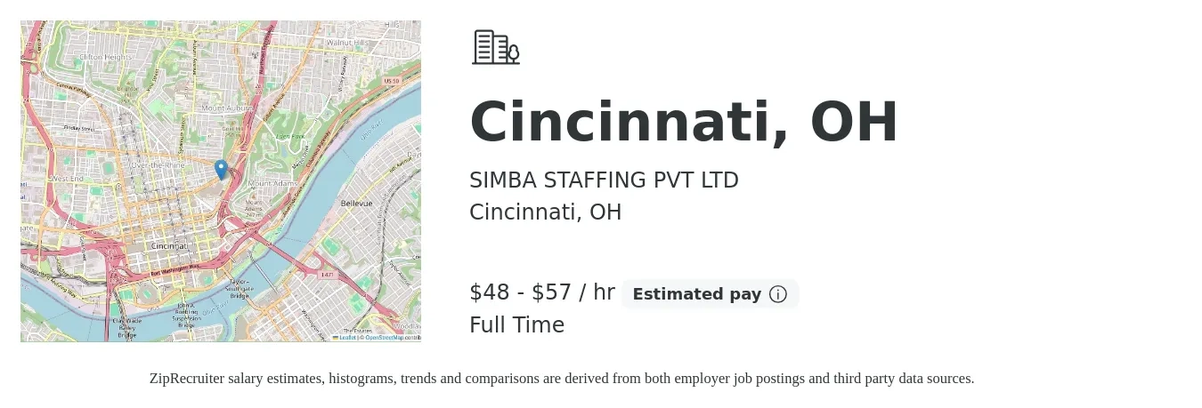 SIMBA STAFFING PVT LTD job posting for a Cincinnati, OH in Cincinnati, OH with a salary of $50 to $60 Hourly with a map of Cincinnati location.