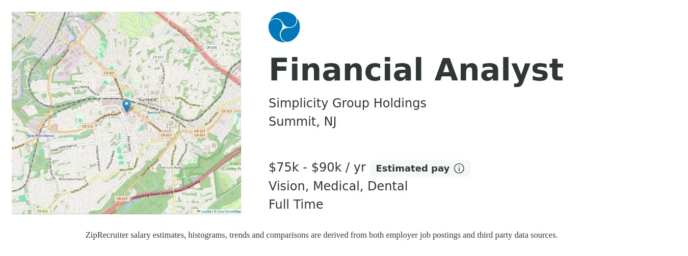 Simplicity Group Holdings job posting for a Financial Analyst in Summit, NJ with a salary of $75,000 to $90,000 Yearly and benefits including pto, retirement, vision, dental, life_insurance, and medical with a map of Summit location.