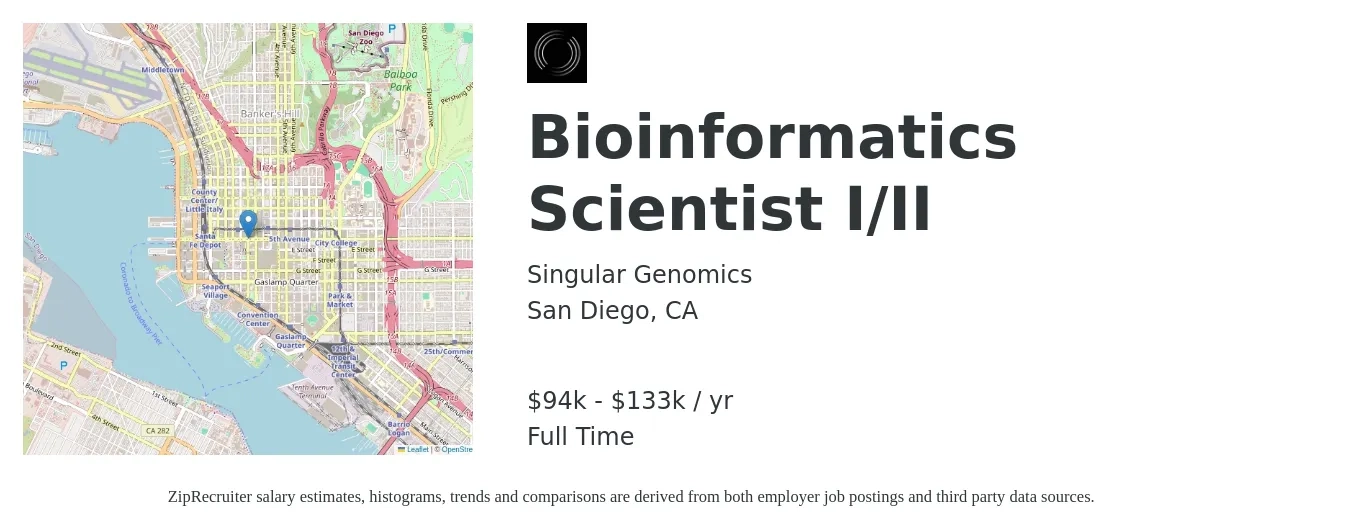 Singular Genomics job posting for a Bioinformatics Scientist I/II in San Diego, CA with a salary of $94,600 to $133,200 Yearly with a map of San Diego location.