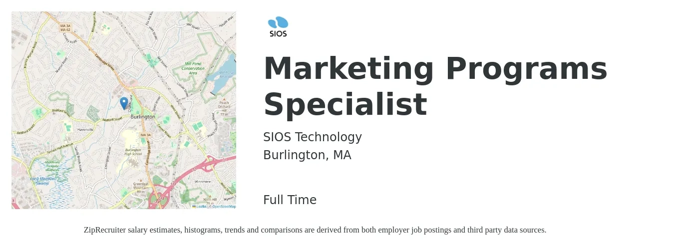 SIOS Technology job posting for a Marketing Programs Specialist in Burlington, MA with a salary of $60,000 to $80,000 Yearly with a map of Burlington location.