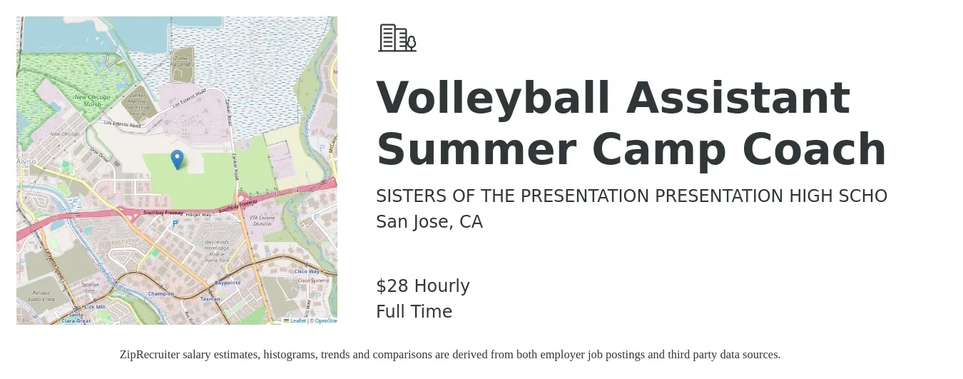 SISTERS OF THE PRESENTATION PRESENTATION HIGH SCHO job posting for a Volleyball Assistant Summer Camp Coach in San Jose, CA with a salary of $30 Hourly with a map of San Jose location.