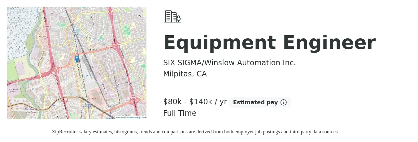 SIX SIGMA/Winslow Automation Inc. job posting for a Equipment Engineer in Milpitas, CA with a salary of $80,000 to $140,000 Yearly with a map of Milpitas location.