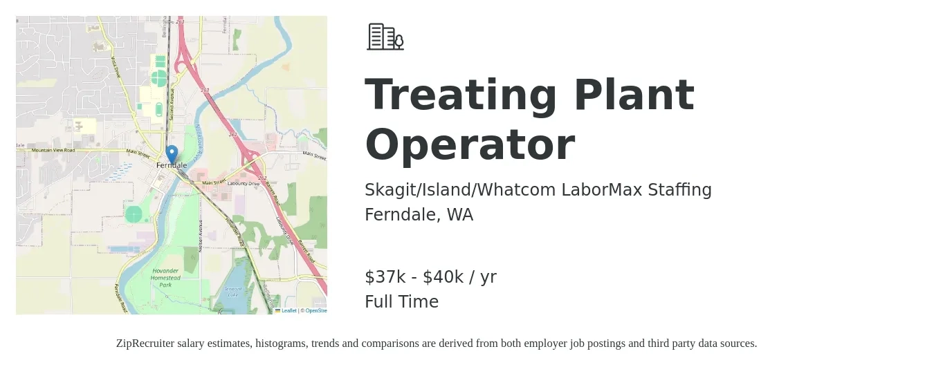 Skagit/Island/Whatcom LaborMax Staffing job posting for a Treating Plant Operator in Ferndale, WA with a salary of $37,440 to $40,000 Yearly with a map of Ferndale location.