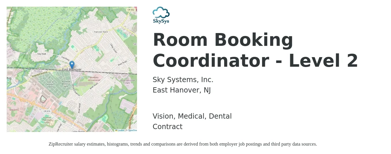 Sky Systems, Inc. job posting for a Room Booking Coordinator - Level 2 in East Hanover, NJ with a salary of $20 to $32 Hourly and benefits including medical, vision, and dental with a map of East Hanover location.