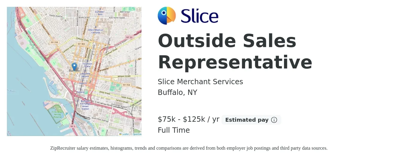 Slice Merchant Services job posting for a Outside Sales Representative in Buffalo, NY with a salary of $75,000 to $125,000 Yearly with a map of Buffalo location.