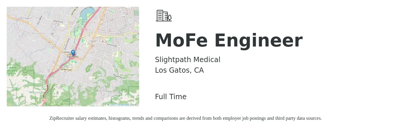 Slightpath Medical job posting for a MoFe Engineer in Los Gatos, CA with a salary of $66,800 to $99,000 Yearly with a map of Los Gatos location.