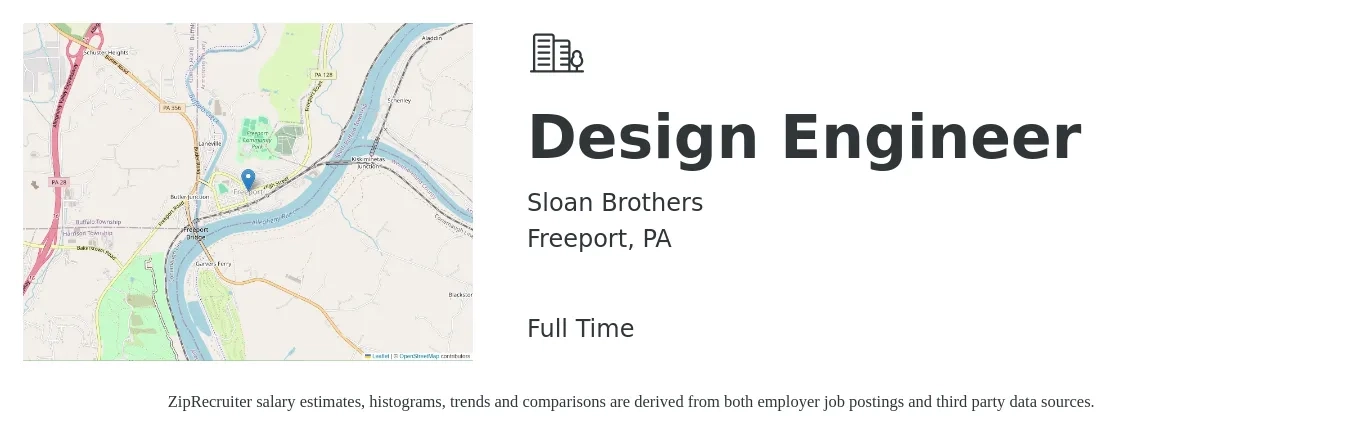 Sloan Brothers job posting for a Design Engineer in Freeport, PA with a salary of $64,800 to $93,900 Yearly with a map of Freeport location.