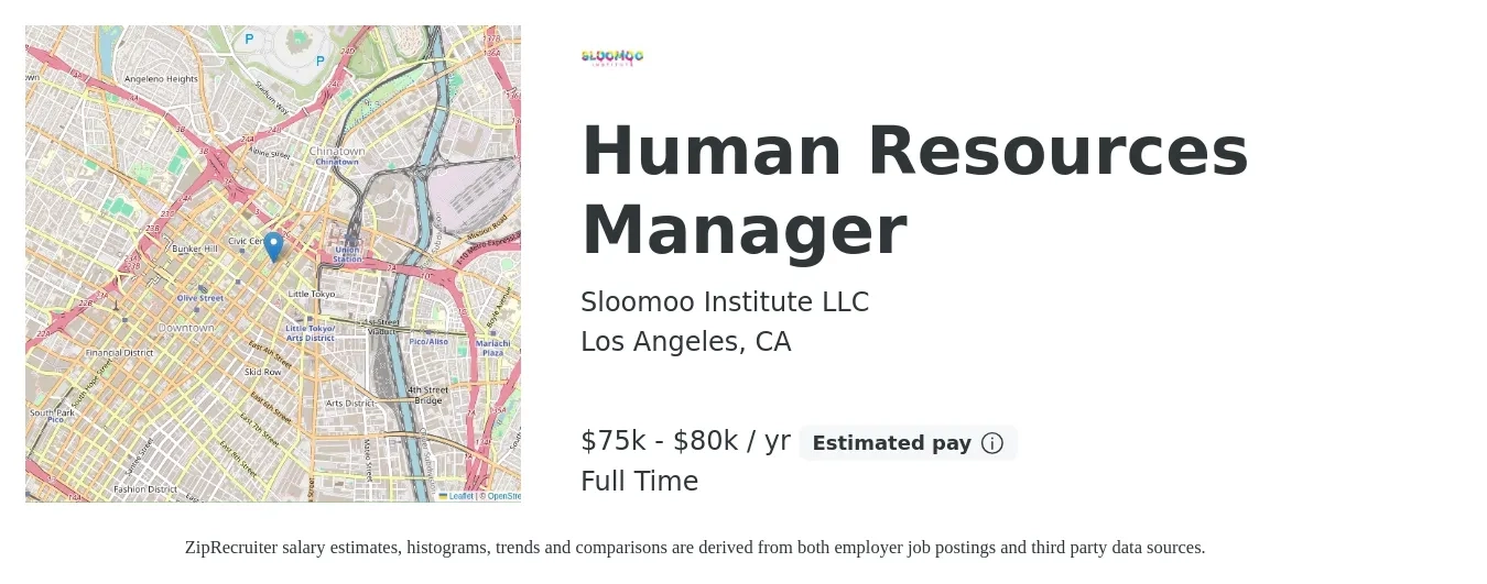 Sloomoo Institute LLC job posting for a Human Resources Manager in Los Angeles, CA with a salary of $75,000 to $80,000 Yearly with a map of Los Angeles location.